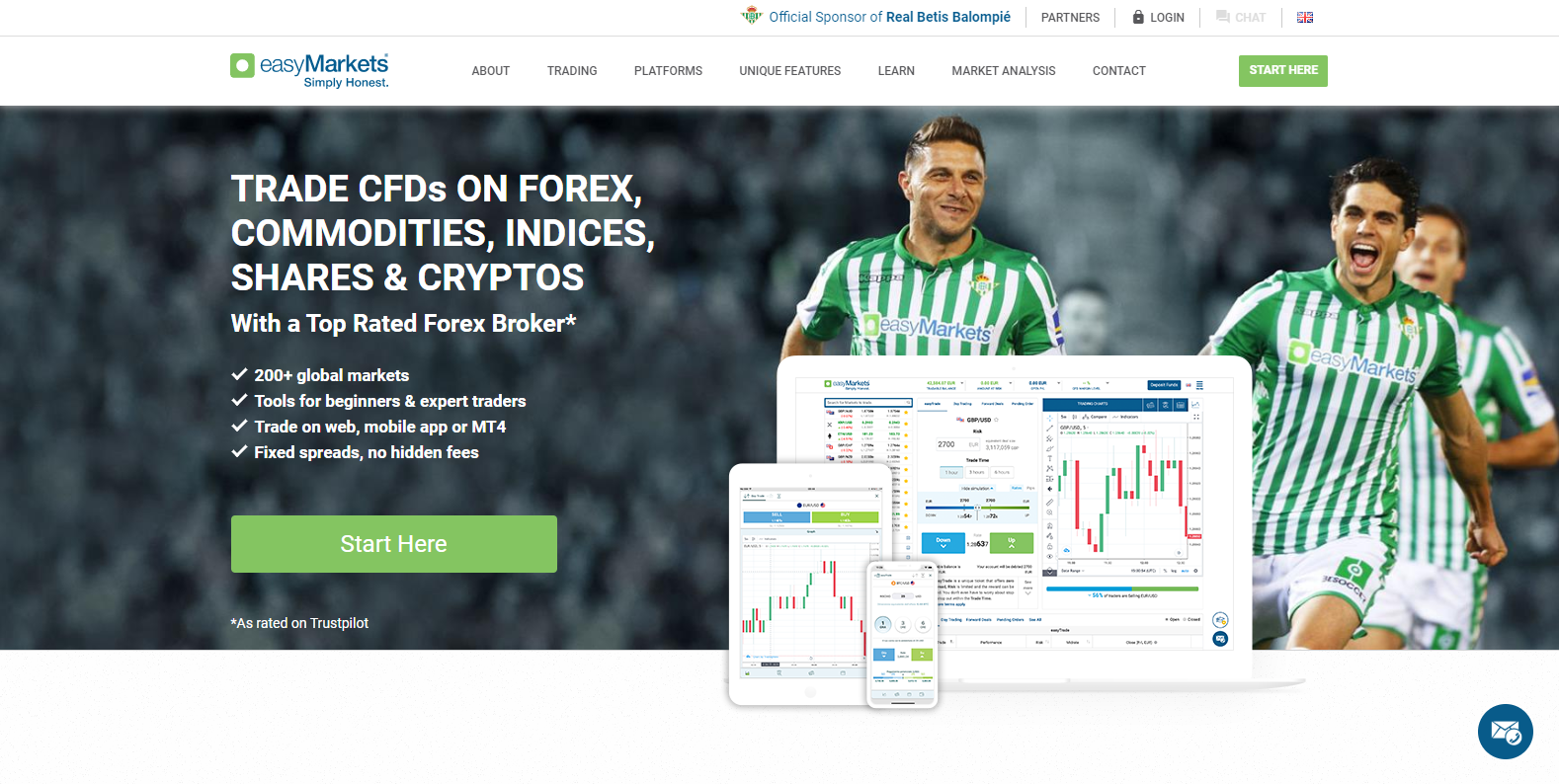 easyMarkets easyMarkets